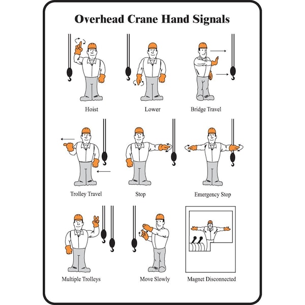 Accuform SAFETY LABEL OVERHEAD CRANE HAND LEQM535 - main