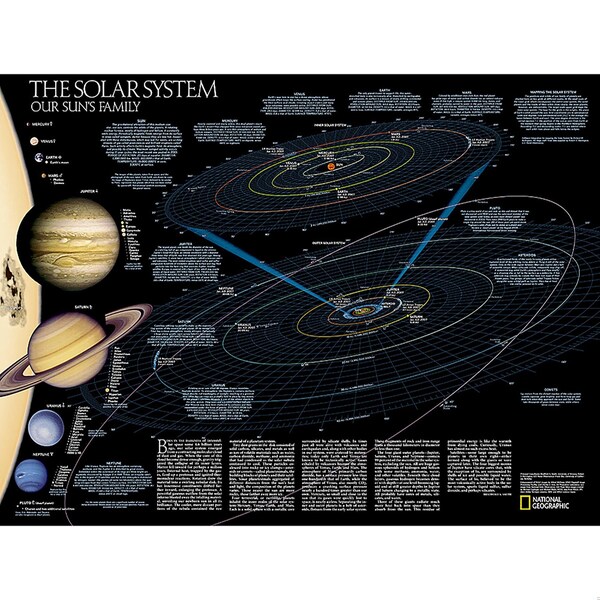 National Geographic The Solar System, 2-Sided Map, Laminated, 24.25'' x 18.25'' RE00620138 - main