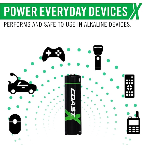 Coast Products Zithion-X Aaa Rechargeable Lithium-Ion Batteries With Usb-C Port 1.5V, 750Mah, 4PK 31008 - main