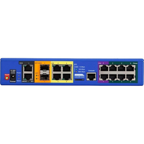 Ribbon Communications ribbon EdgeMarc 2900a Data/Voice Gateway 2900A-901-C2E - main
