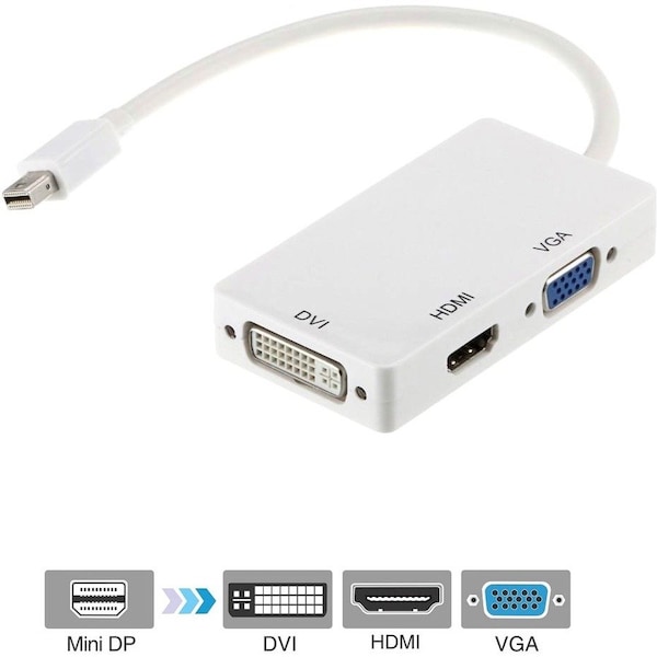 Axiom 3-In-1 Mini Displayport To Hdmi, Vga And Dvi Video Adapter 3N1MDP2HVD-AX - main