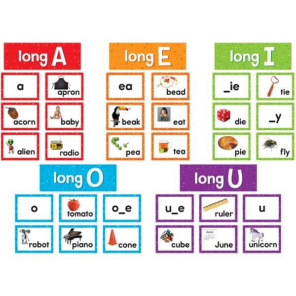 Teacher Created Resources Long Vowels Pocket Chart Cards, Set of 2 TCR20851-2 - main