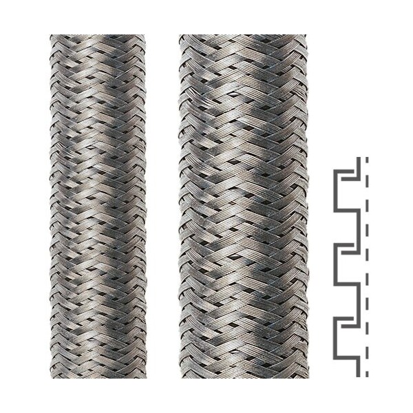 Flexa Gmbh SPR-CU-AS OD 36 Metallic 4016.701.029 - main