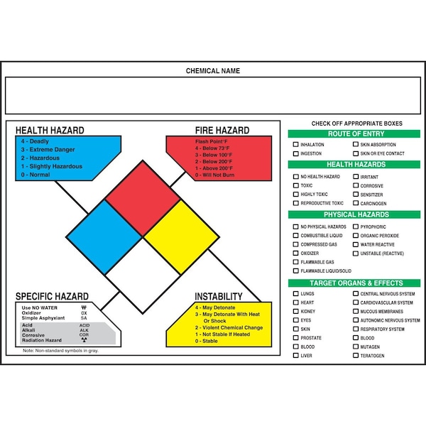 Accuform NFPA TARGET ORGAN LABEL 5 in X 7 in LZN103 - main