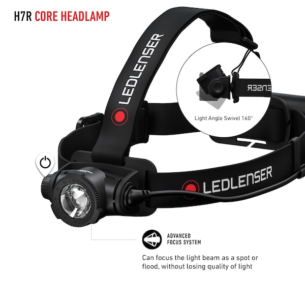 LEDLENSER 1000ルーメン　H7R CORE LED LENSER H7R Core Headlamp Flashlight for charging (1000