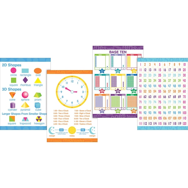 Barker Creek Essential Math Skills Poster Set, 4/Set 3862 | Zoro
