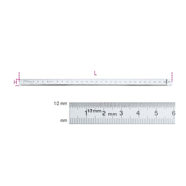 Beta Flexible Graduated Rule, 1000mm 16820100 | Zoro