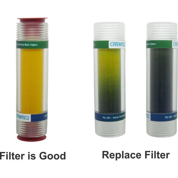 Chemteq Filter Change Indicator Inline for Basic Vapors 605 | Zoro