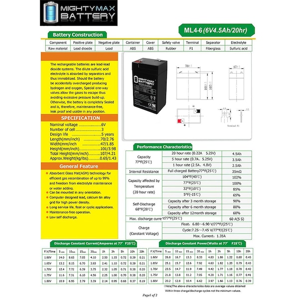 Mighty Max 12V 9AH GEL F2 Battery Compatible With Belkin