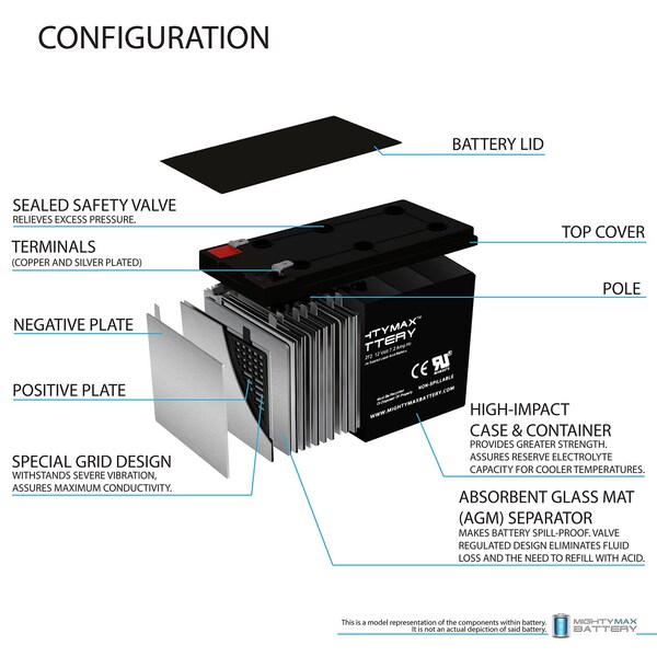 thumbnail image 2 of Mighty Max YTX7A-BS Battery – 12V 6Ah Lead Acid – Replacement For XTAX7A-BS, X7A-BS 2 of 2