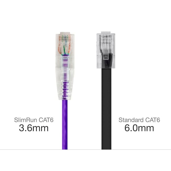 Monoprice Slim Cat6 Utp Cable 14 ft.Purple 14825 | Zoro