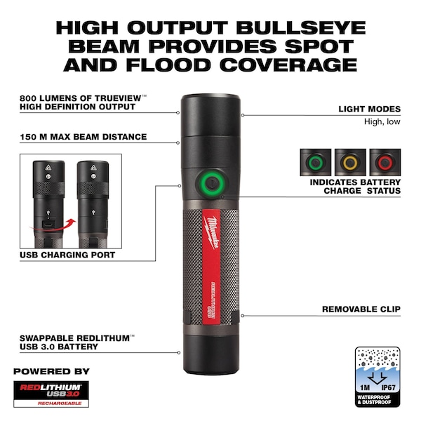 grainger milwaukee flashlight Milwaukee 2160-21 800L Compact Flashlight, USB Rechargeable