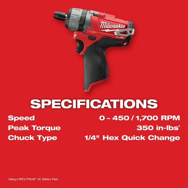 みしゅ MILWAUKEE M12 FUEL 1/4