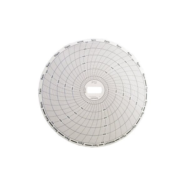 Supco Cards For Recorder Model Cr87P, PK60 24H500PSI - main