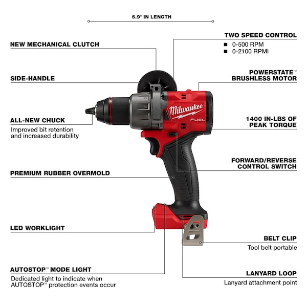 MILWAUKEE M18 FUEL™ 1/2
