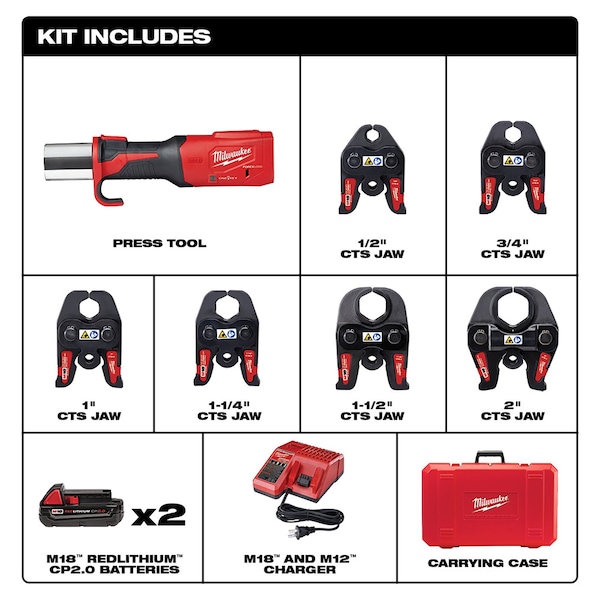 新品未使用　UNO MIL PESOS 1000　K-602 MILWAUKEE M18™ FORCE LOGIC™ Cordless Press Tool w/ ONE-KEY