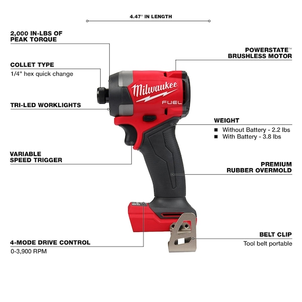 MILWAUKEE M18 FUEL™ 1/4