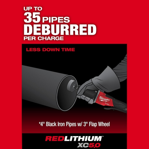 Milwaukee Tool M18 FUEL Variable Speed Braking Die Grinder with