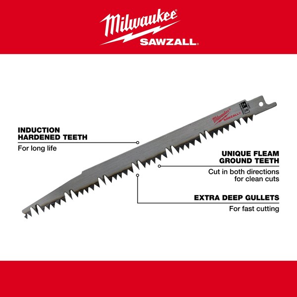 Milwaukee 48-42-5192 Bi-Metal Jig Saw Blades 5-Pack - 14 TPI, 5-1/4" Length, T-Shank For Metal Cutting