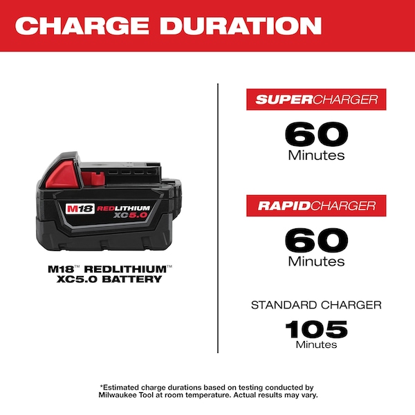 Extended Capacity Battery Pack 