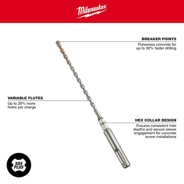 MILWAUKEE SDS Bit 3/16
