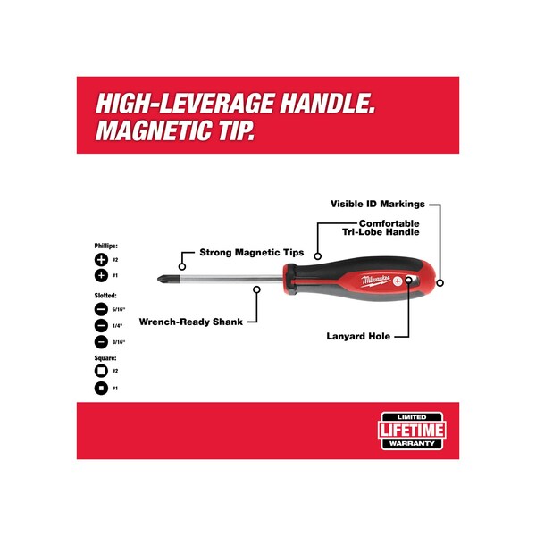 Milwaukee 48-22-2710 10-Piece Screwdriver Set – Red, Steel, Metric (Made In TH)