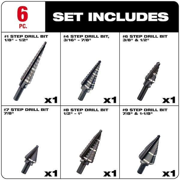 MILWAUKEE Step Drill Bit Set - 6PC (48-89-9224) | Zoro