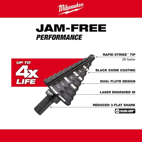 MILWAUKEE Step Drill Bit Set - 6PC (48-89-9224) | Zoro