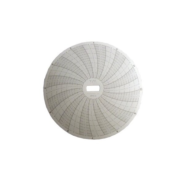 Supco Chart Recorder Charts, PK60 CRTT22 Zoro