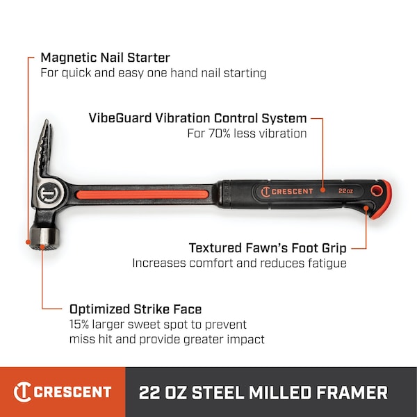 【スライム】MOROHA4＋memorie 22 oz Steel Milled-Face Framing Hammer | Crescent Tools