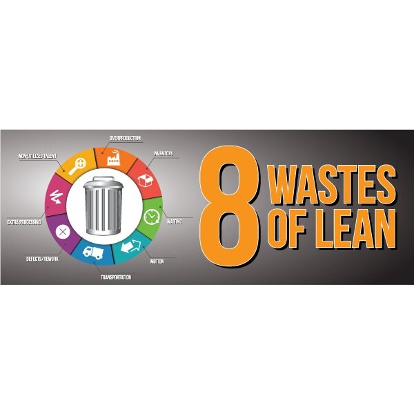 Visual Workplace Lean Banner, 13 oz., 3 ft.x8 ft., 8 Wastes 60-45-3696-L748 - main