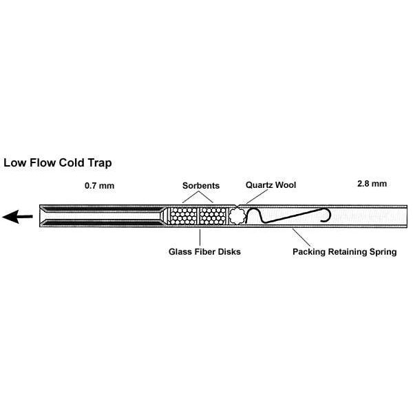 Perkin Elmer Cold trap tube, low flow, unpacked L4275107 - main