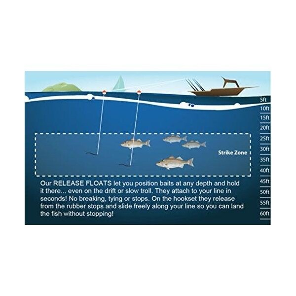 Redi Float Redi-Rig Release Float 2Pk 26Oz 3 0100Ft Fish Depth, 2PK S300-2PK | Zoro