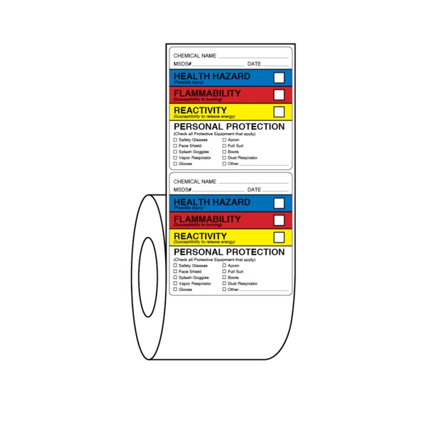Nevs Label, Category check box (pictured) 4