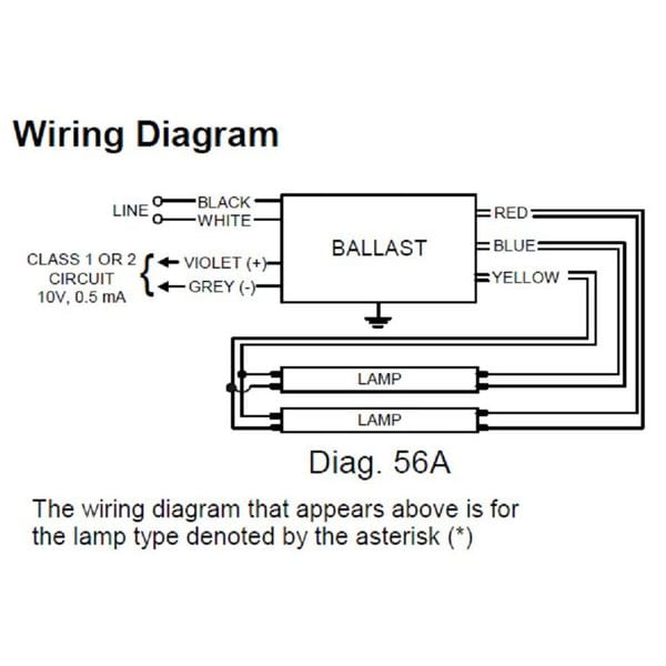 0 10 Dimming Ballast Wiring Diagram - inselstaat im pazifik