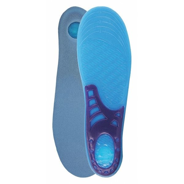 sofcomfort cushioning gel