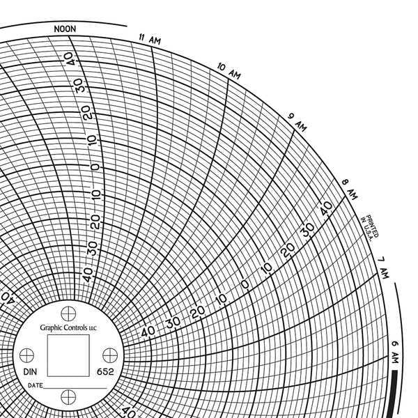 Graphic Controls Circular Paper Chart, 1 day, PK60 Chart 652 Zoro