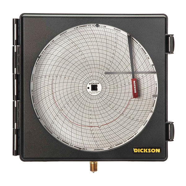 Dickson 8 Pressure Chart Recorder PW866 - main