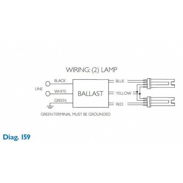 thumbnail image 2 of Philips Advance ICF-2S42-M2-LD SmartMate IntelliVolt Ballast For 4-Pin Compact Fluorescent Lamps (CFL) 2 of 9