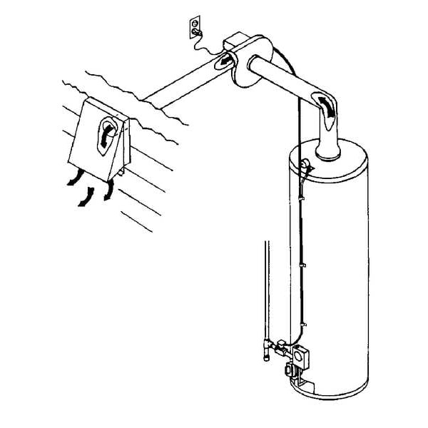 TJERNLUND Water Heater Vent Package,Side Wall (VP-2F) | Zoro
