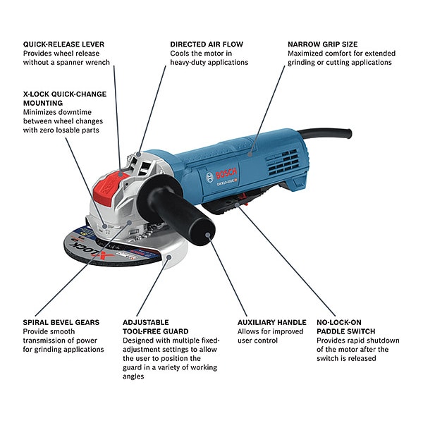 Bosch Angle Grinder 11 L 120vac Paddle Type Gwx10 45de Zoro Com