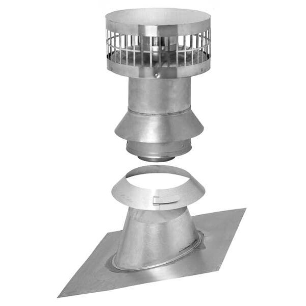 Metal Fab Vertical Termination Kit, for 6FZN0-6FZN3 RTG20211 | Zoro