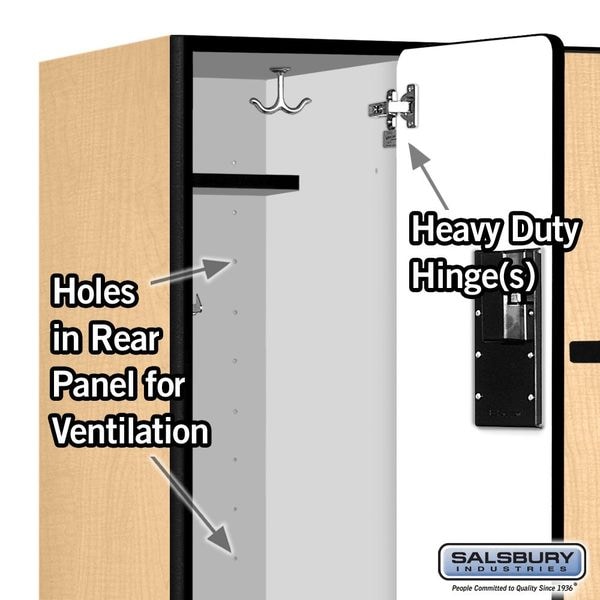ほわ出品 Sandusky Lee Value Line Cabinet - 36in. W x 72in. H, Steel