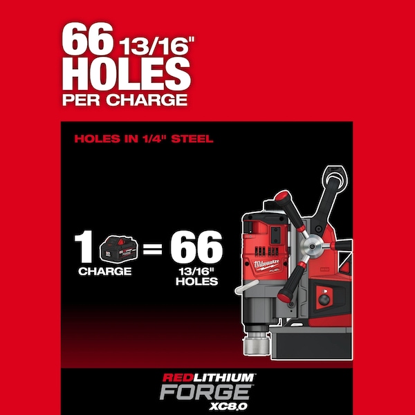MILWAUKEE M18 FUEL 1-1/2