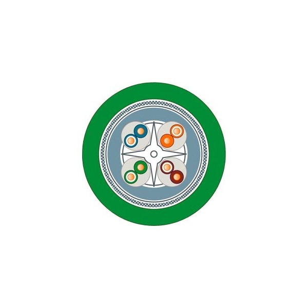 Siemens IE FastConnect TP standard GP cable 4x 2 Type C TP Installation cable 6XV1878-2AU10 - main