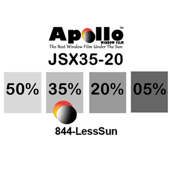 Powerhouse 20 in. 35 Percent 1.5 mil Ultra JSX Series Window Film PO3946276 - main