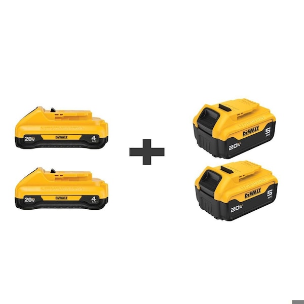 Dewalt Battery, Li-Ion, 4.0Ah, 20.0V, PK2W/Battery DCB240-2/DCB205-2 - main