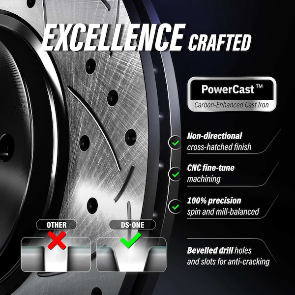 Ds-One Front Coated Drilled Slotted Disc Brake Rotors Pair For