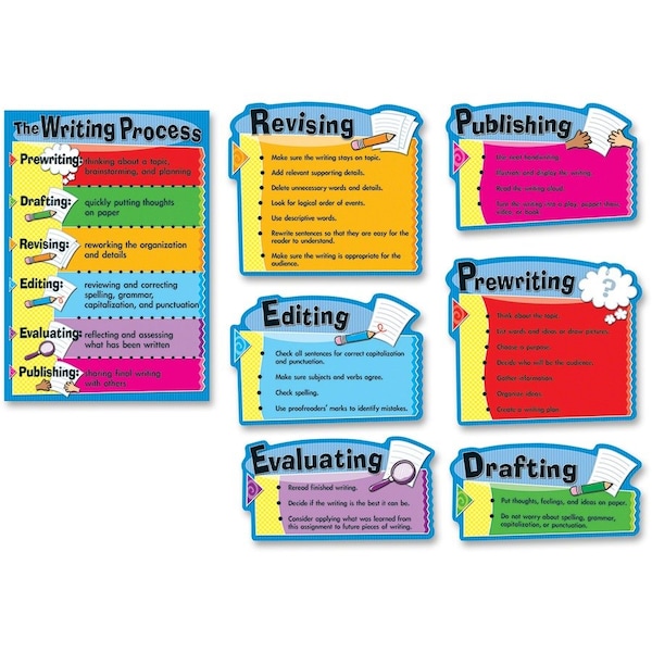 Carson Dellosa The Writing Process Bulletin Board Set, Grade 3-8 110014 - main
