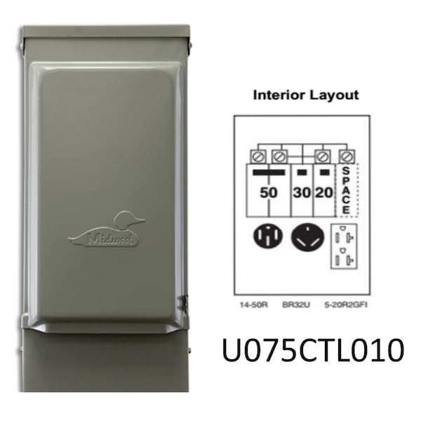 Ap Products RV POWER OUTLET 120/240V, 20A GFCI + 30A + 50A W/BREAKERS U075CTL010 - main